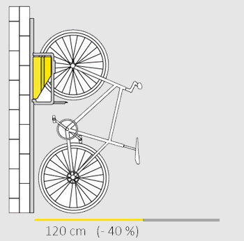 Fahrradhalter platzsparen Parkis